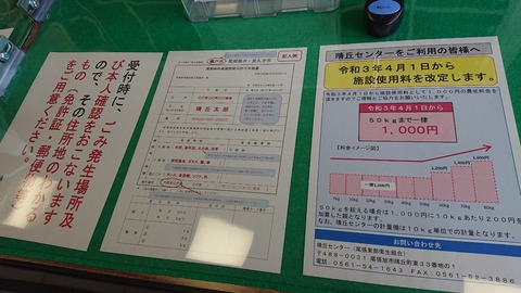 令和3年3月26日②