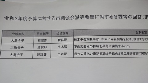 令和３年２月９日①