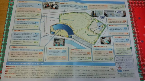 BlogPaint