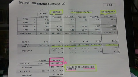 30年1月26日②