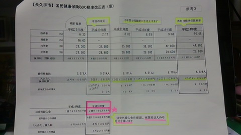 ３０年１月２６日②