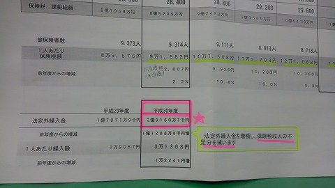 30年1月26日①