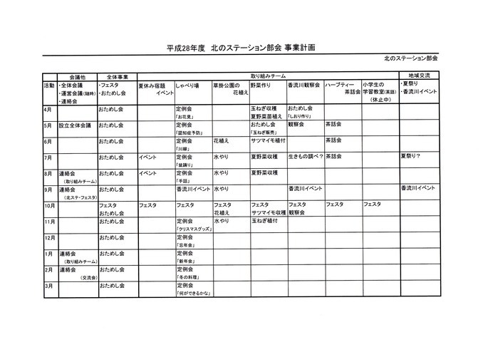 北ステ5月14日⑥