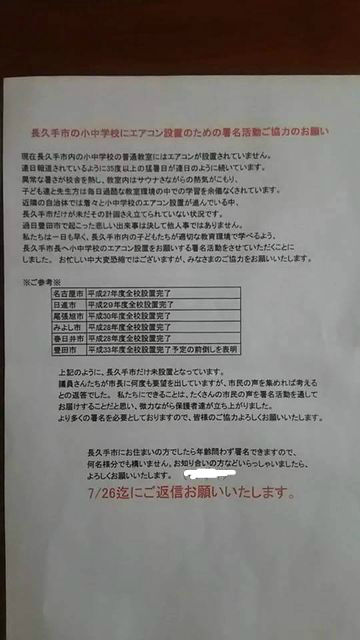 BlogPaint