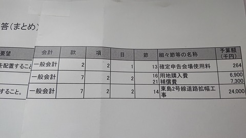 令和３年２月９日②