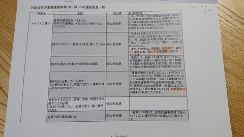 令和元年８月６日②