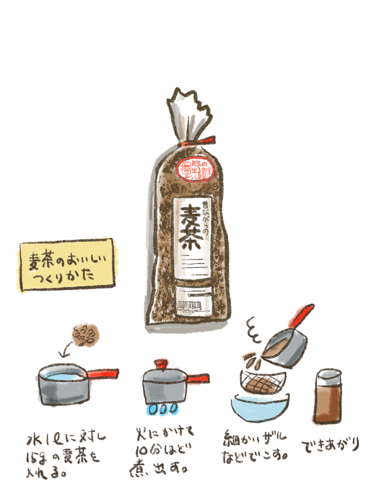 美味しい麦茶の作り方 イラストレーターおしのともこブログ 美味しい麦茶の作り方 イラストレーターおしのともこブログ