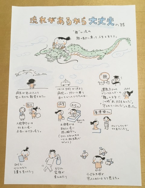 761A383A-7E62-4E59-ACFE-6336ACF1130C