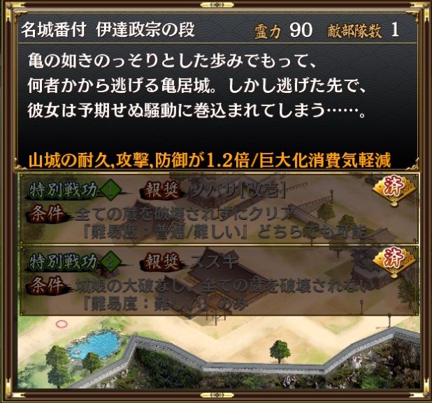 城プロre 伊達政宗の段の難しいやってる殿って城娘のレベルどれくらいでやってるの 城プロre速報 城プロreまとめ