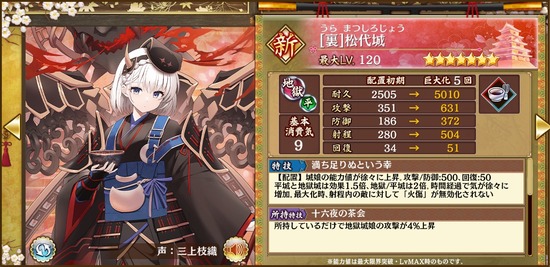 【城プロ】裏松代交換するか悩む