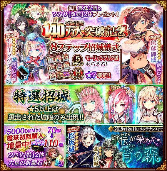 城プロre 訛伝が染めたる宵の森 開始 新城娘 琉球御城 モーリッツブルク城 追加 小倉城 北ノ庄城 に改壱追加 登録者数140万人突破記念キャンペーン開催など 城プロre速報 城プロreまとめ