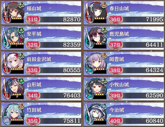 4-4