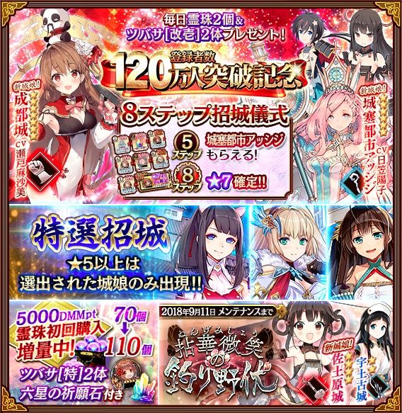 城プロre 8 28 火 メンテ終了 バランス調整第一弾の実施 新城娘 7成都城 6城塞都市アッシジ 追加 登録者数1万人突破記念キャンペーン 開催など 城プロre速報 城プロreまとめ 城プロre 8 28 火 メンテ終了 バランス調整第一弾の実施 新城娘 7成都城 6城塞都市アッシジ 追加 登録者数1万人突破記念キャンペーン 開催など 城プロre速報 城プロreまとめ