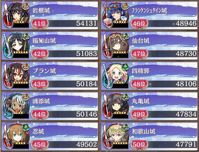 3-5