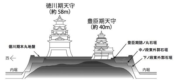 2osaka-jo-danmen-mosikizu (1)