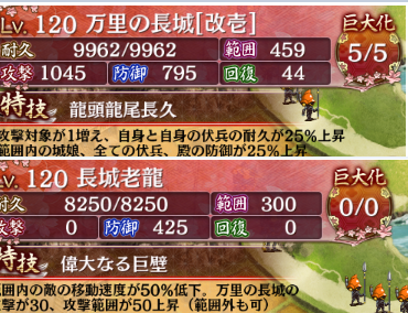 城プロre 万里の長城 改壱 特技で硬いトークンが更に硬くなるのか ネタだけどトークン大量に並べるとどのくらいまで盛れるんだ 城プロre速報 城プロreまとめ 城プロre 万里の長城 改壱 特技で硬いトークンが更に硬くなるのか ネタだけどトークン大量に並べるとどのくらいまで盛れるんだ 城プロre速報 城プロreまとめ