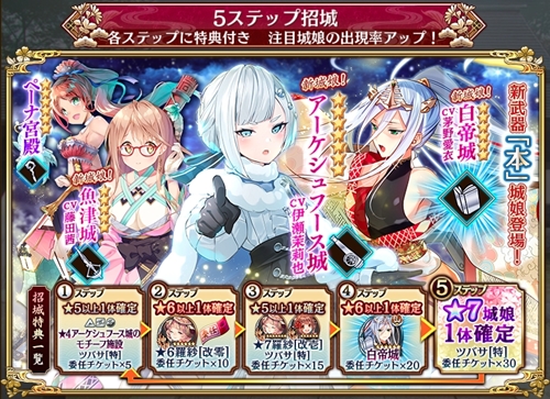 城プロ 新武器種 本 追加 新城娘 エーリューズニル アーケシュフース城 白帝城 魚津城 追加 地獄イベント ヘルの遊戯場 開始 など 城プロre速報 城プロreまとめ 城プロ 新武器種 本 追加 新城娘 エーリューズニル アーケシュフース城 白帝城 魚津城 追加 地獄イベント ヘルの遊戯場 開始 など 城プロre速報 城プロreまとめ