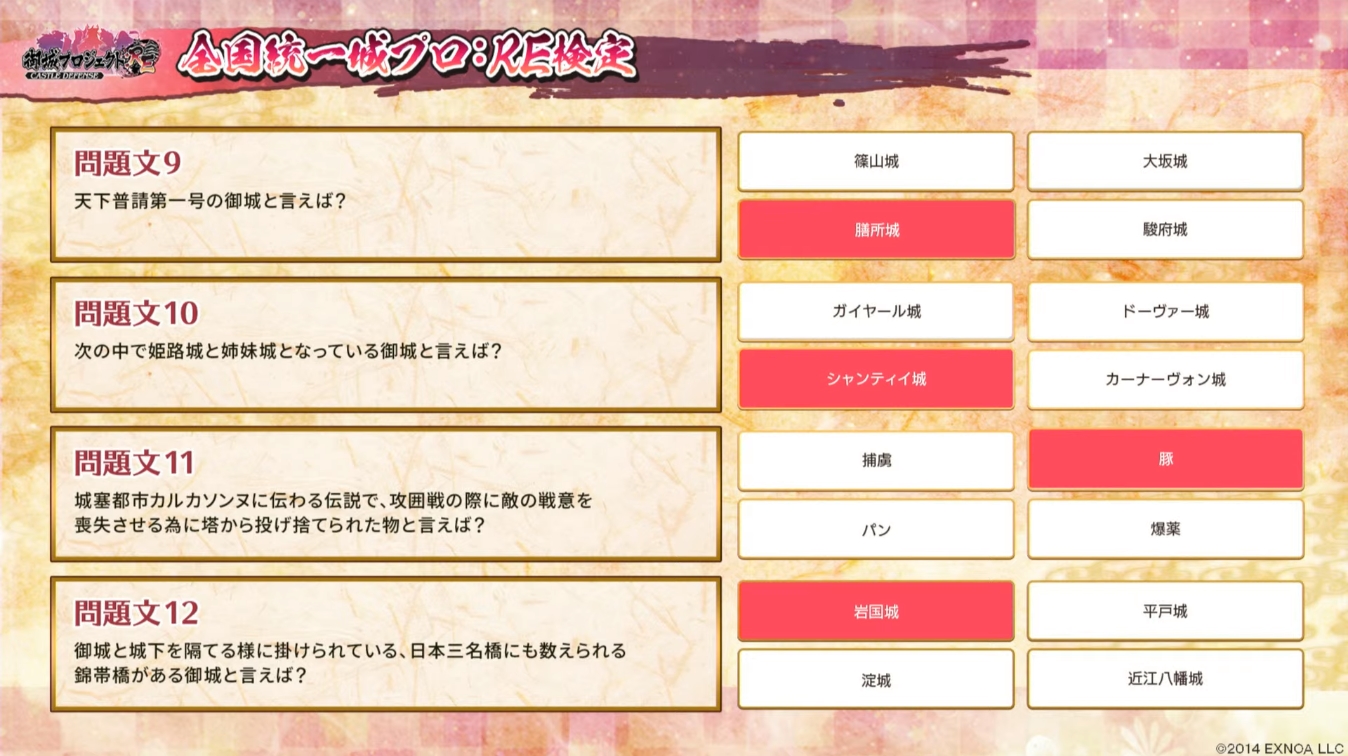城プロ 城プロ Re検定結果 振り返りデータ 城プロ Reアンケート結果まとめ 城プロre速報 城プロreまとめ 城プロ 城プロ Re検定結果 振り返りデータ 城プロ Reアンケート結果まとめ 城プロre速報 城プロreまとめ