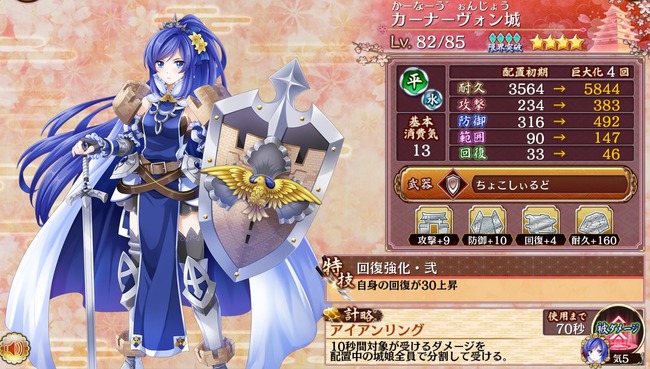 kanabon