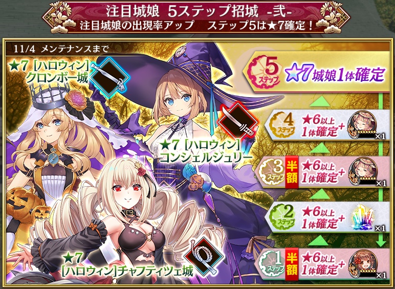 ハロウィン招城・弐:クロンボー城、コンシェルジュリー、チャフティツェ城のピックアップ紹介