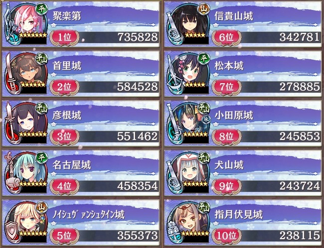 5-1
