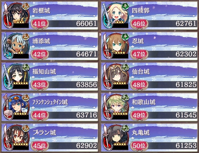 5-5
