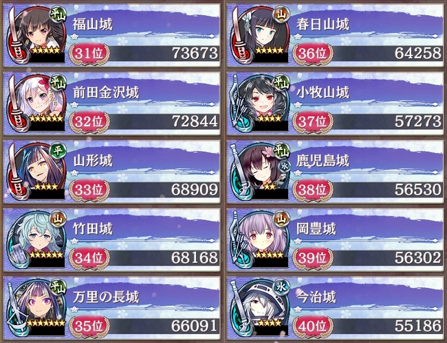 3-4