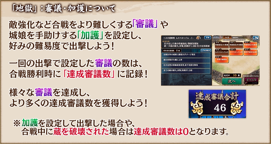 城プロ ヘルの遊戯場 リニューアル開催 について 城プロre速報 城プロreまとめ