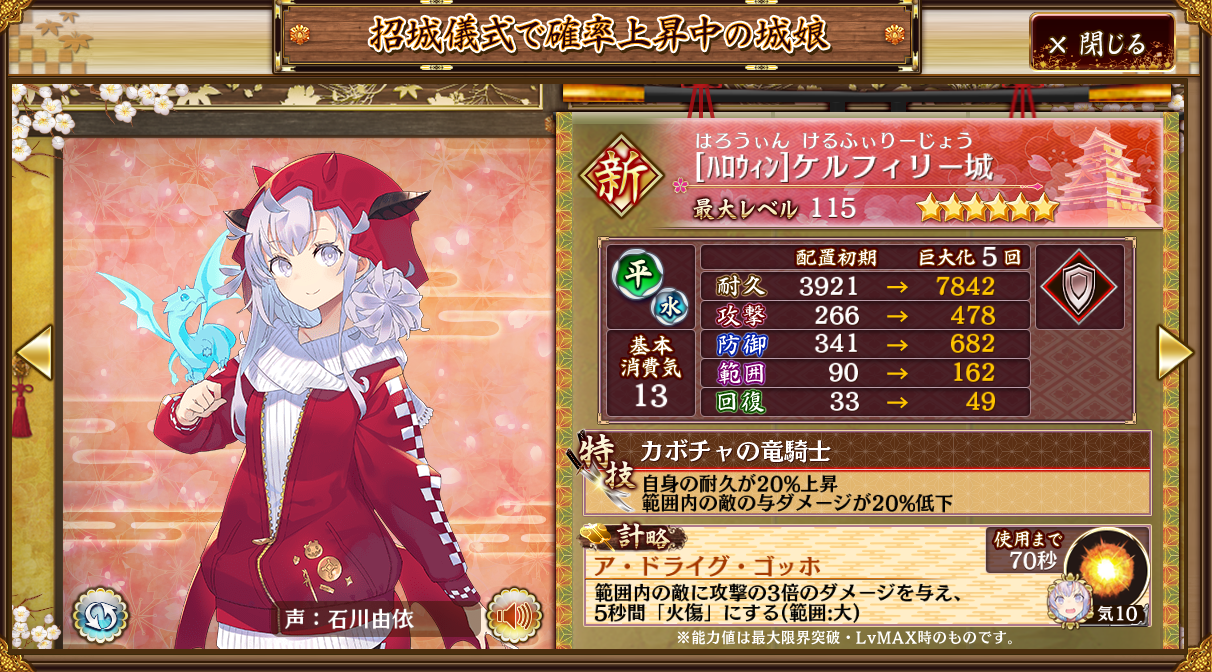 城プロre ハロウィン ケルフィリー城 特技 自身の耐久が 範囲内の敵の与ダメージが 計略 範囲内の敵に攻撃の3倍のダメージを与え 5秒間 火傷 にする 範囲 大 城プロre速報 城プロreまとめ