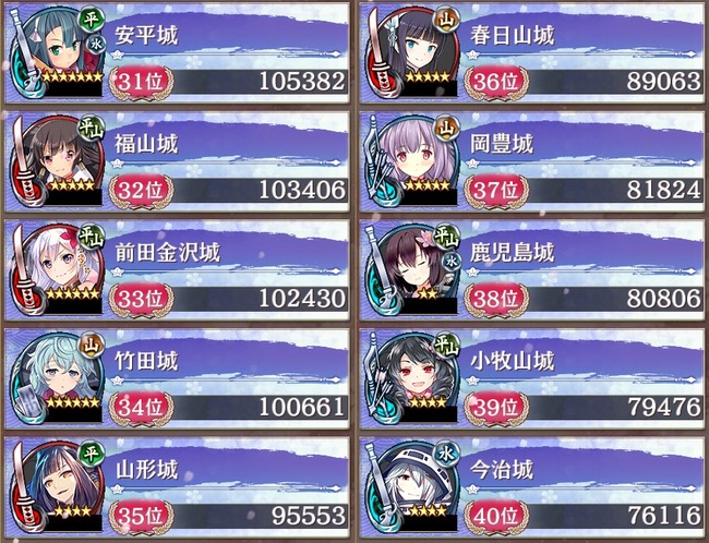 6-4