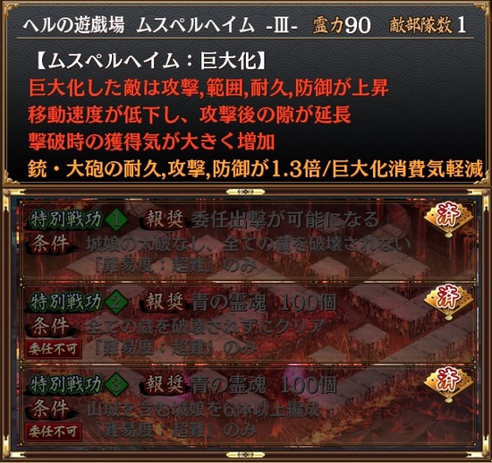 城プロ ヘルの遊戯場 ムスペルヘイム クリア報告まとめ 城プロre速報 城プロreまとめ 城プロ ヘルの遊戯場 ムスペルヘイム クリア報告まとめ 城プロre速報 城プロreまとめ