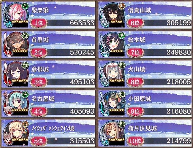 4-1