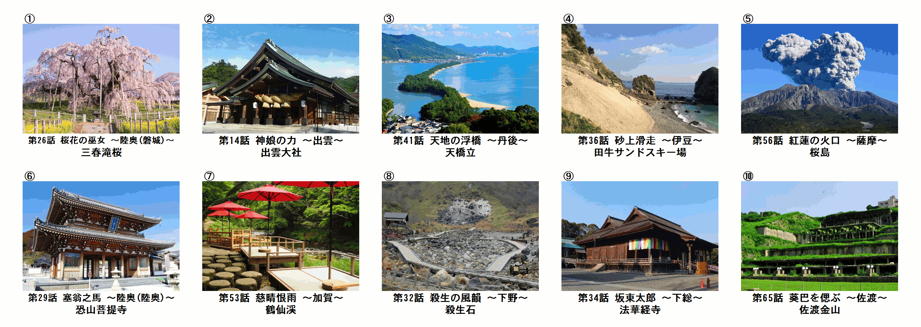 城プロ 天一の舞台どこでしょうクイズ 全てのマップにモチーフがあるのかどうかマップおじに聞いてみたいところだな 城プロre速報 城プロreまとめ 城プロ 天一の舞台どこでしょうクイズ 全てのマップにモチーフがあるのかどうかマップおじに聞いてみたいところだな 城プロre速報 城プロreまとめ