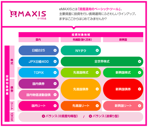 emaxis01