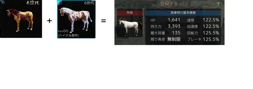 黒い砂漠 6世代の馬と6世代の馬を交配したよ 黒い砂漠c鯖 おしちのブログ 黒い砂漠 6世代の馬と6世代の馬を交配したよ 黒い砂漠c鯖 おしちのブログ