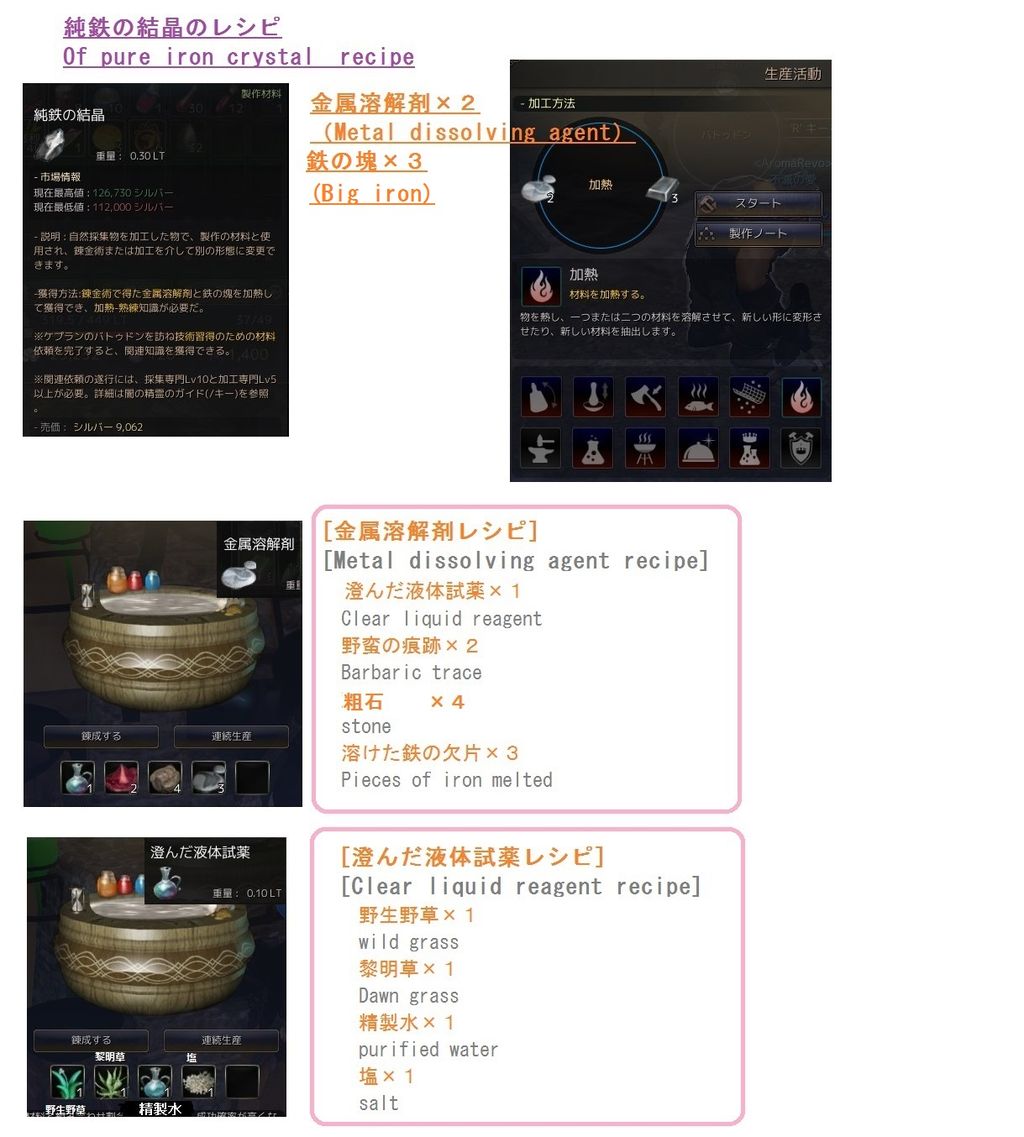 黒い砂漠 Blackdesert 黒い砂漠c鯖 おしちのブログ