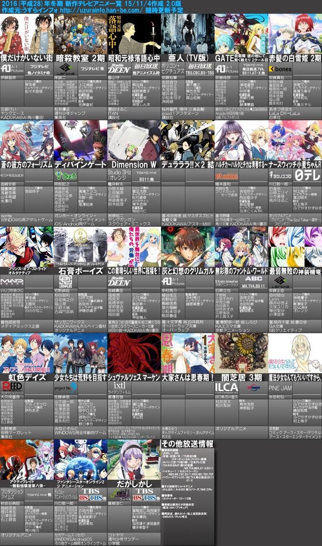 2016冬アニメ 第1話レポート感想会 おしゃおたブログ2 0