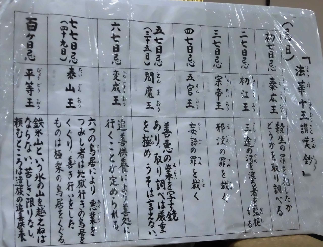 イメージ 2