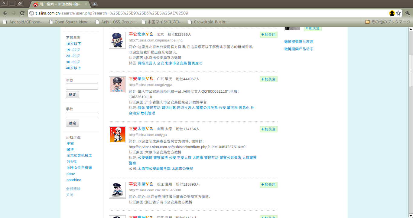 中国マイクロブログのユニークユーザー 公安 中国ソーシャルメディア雑記