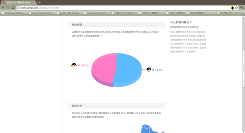 weibo-r3