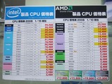 cpu価格表09/01/15