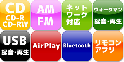 MAP-S1の機能