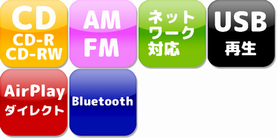 Panasonic SC-PMX9の機能アイコン