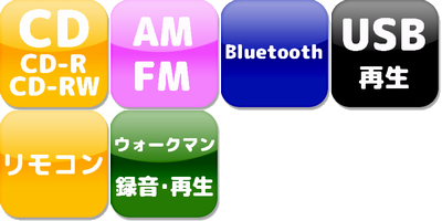 SONY CMT-SBT100