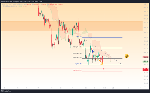 GOLD_2023-05-30_15-01-21