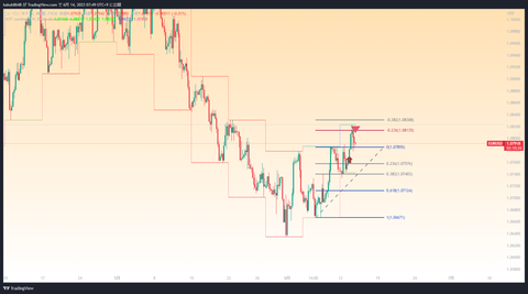 EURUSD_2023-06-14_07-49-34