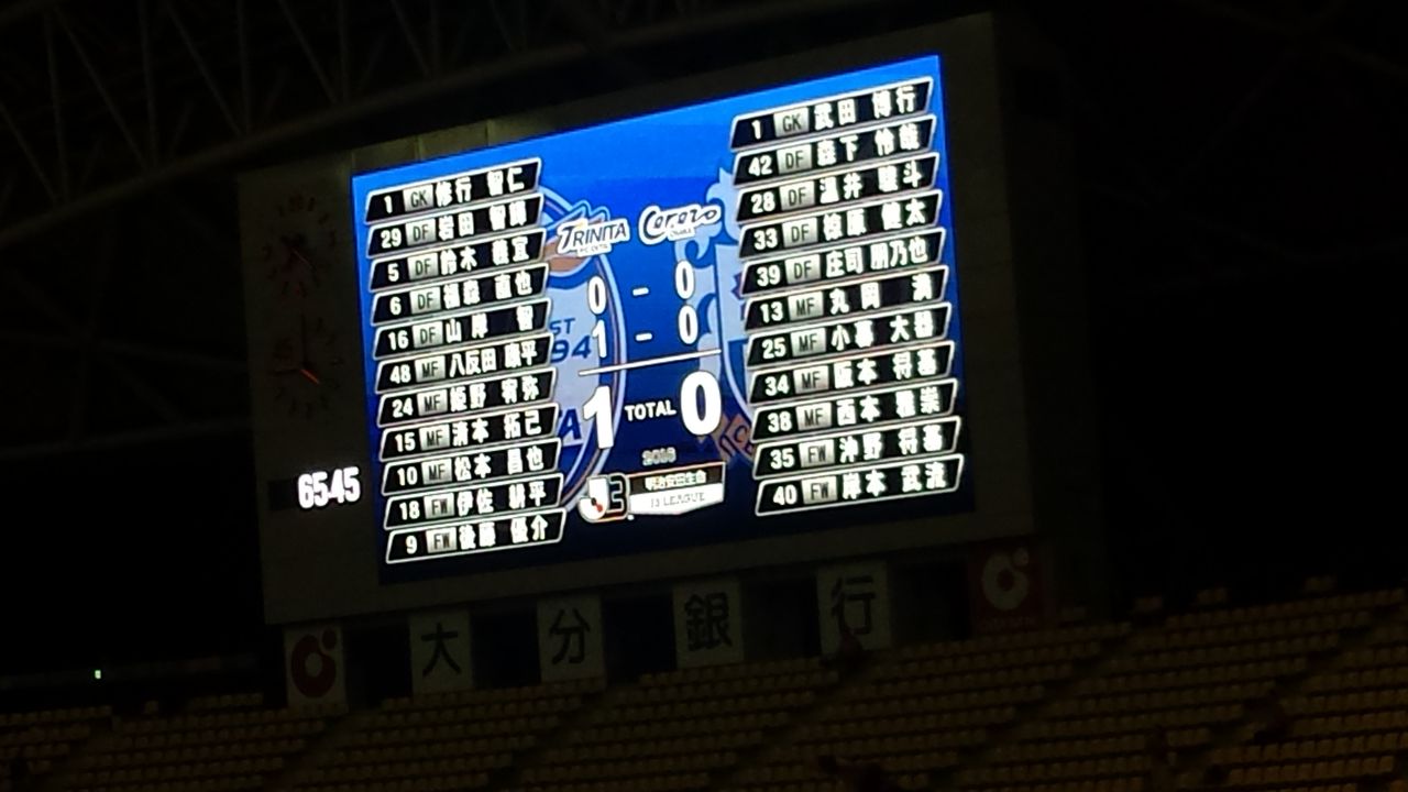 全カテゴリー Vsセレッソ大阪u 23戦 観戦 大分トリニータアカデミーブログ しらしんけん