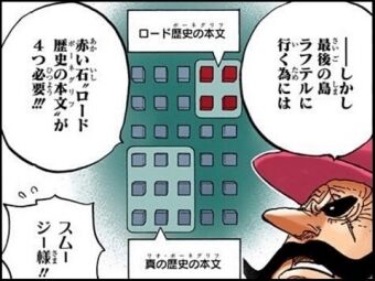 ワンピース ロードポーネグリフ 歴史の本文 って一個あればラフテル行けないの ネトゲ攻略速報 ワンピース ロードポーネグリフ 歴史の本文 って一個あればラフテル行けないの ネトゲ攻略速報