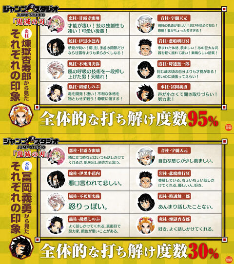 鬼滅の刃 水柱 冨岡義勇さんって陰キャっぽいのに何で人気あるの ネトゲ攻略速報