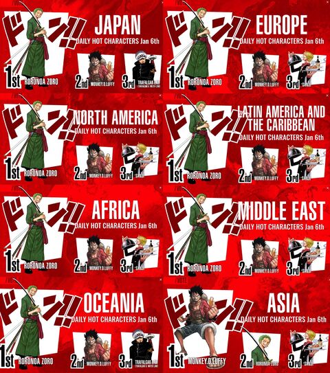 ワンピース 世界各国の人気投票結果がヤバ過ぎるｗｗｗ ネトゲ攻略速報